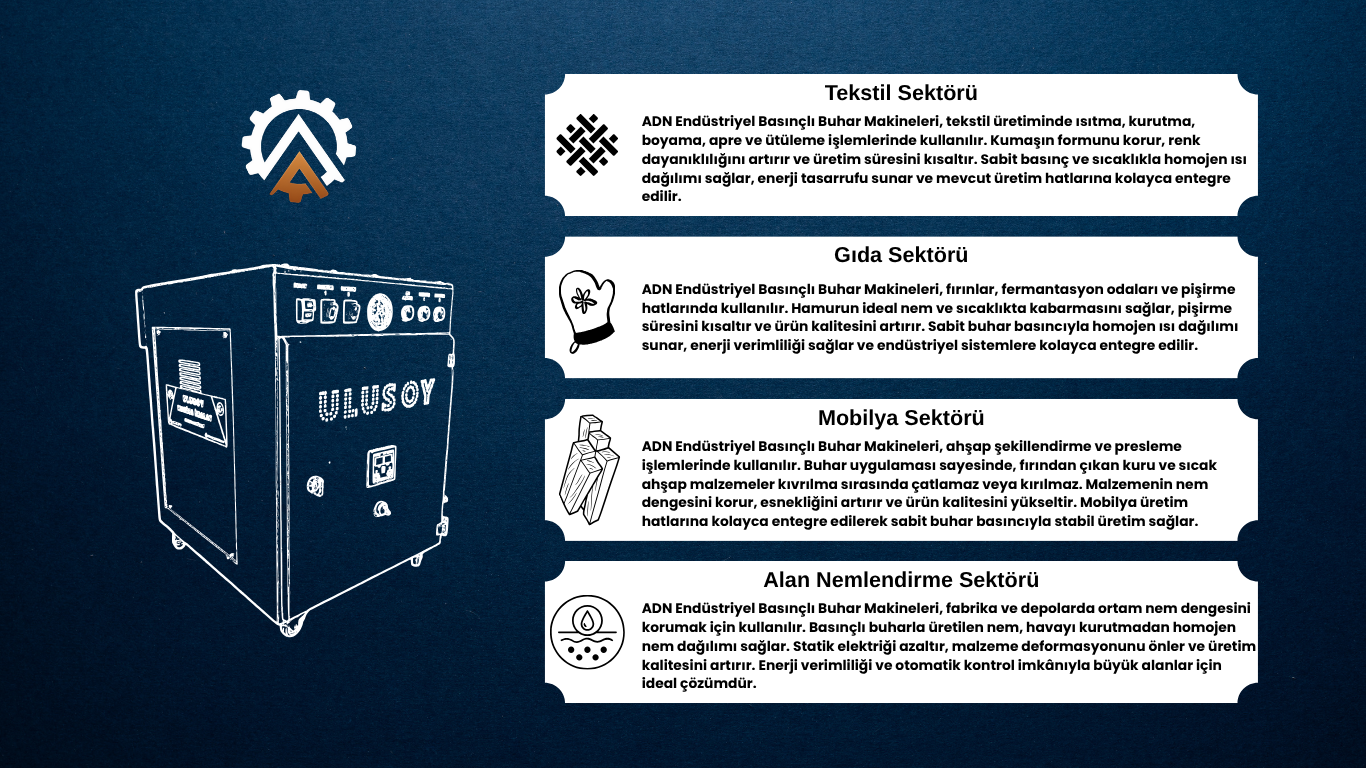 ADN Ulusoy Makina İmalat